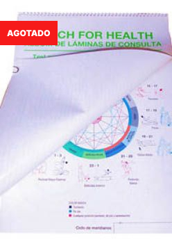 Álbum de láminas de consulta